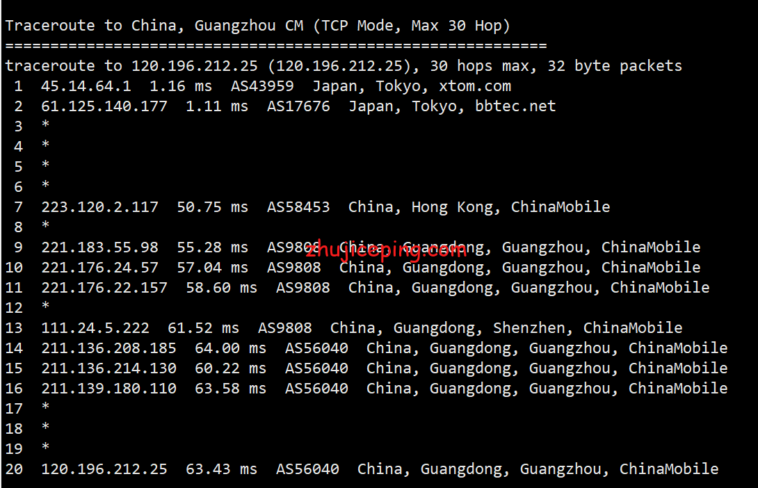 locjp22 locvps的日本vps怎么样？简单测评下locvps日本vps实际情况