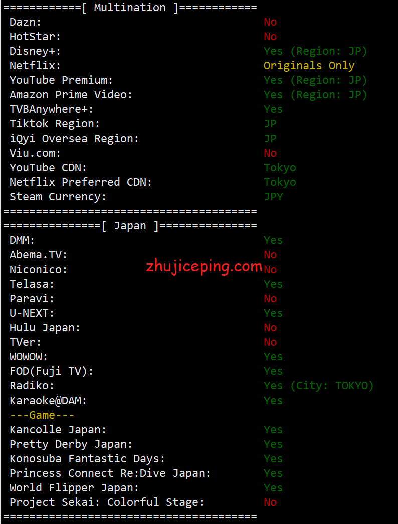locjp25 locvps的日本vps怎么样？简单测评下locvps日本vps实际情况