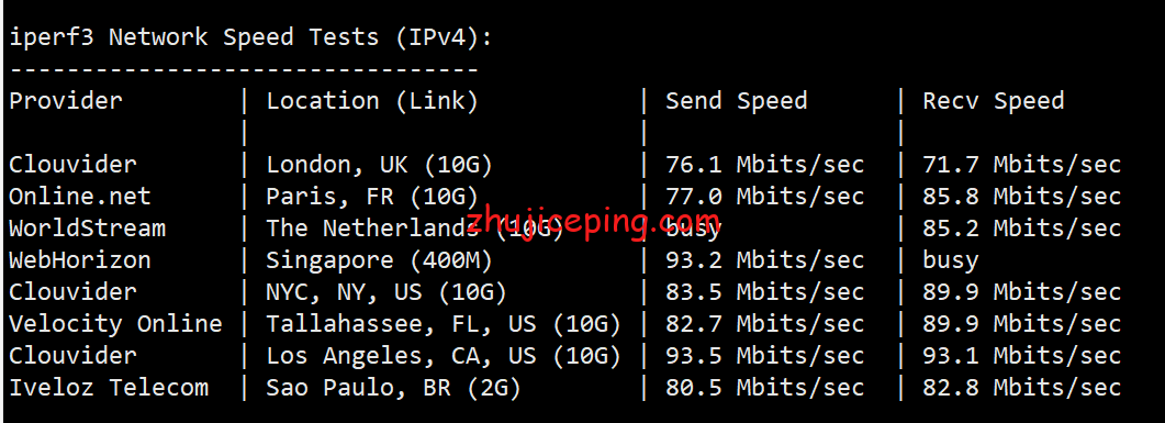 locjp6 locvps的日本vps怎么样？简单测评下locvps日本vps实际情况