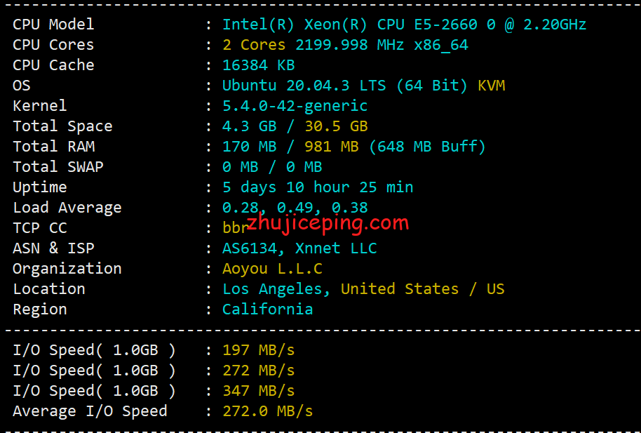 locus1 简单测评locvps“美国洛杉矶(CN2+BGP)”系列VPS，数据告诉你实际情况怎么样