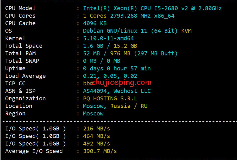 pqru1 the.hosting之俄罗斯VPS简单测评，数据告诉你实际情况！