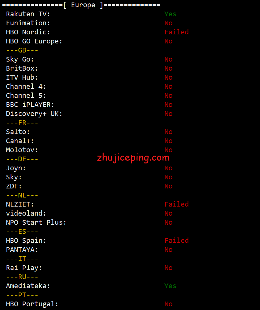 pqru10 the.hosting之俄罗斯VPS简单测评，数据告诉你实际情况！