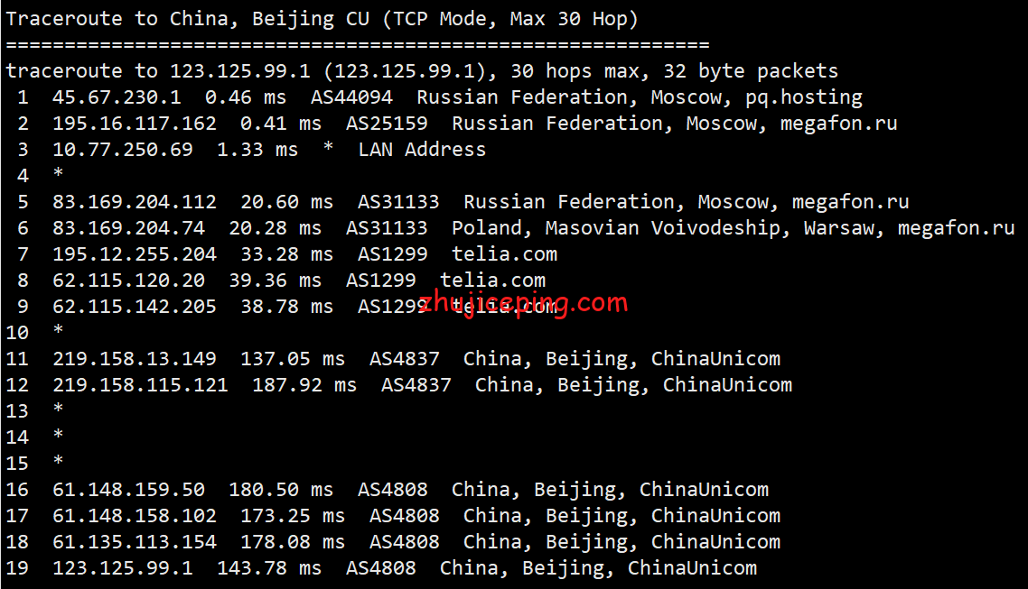 pqru13 the.hosting之俄罗斯VPS简单测评，数据告诉你实际情况！