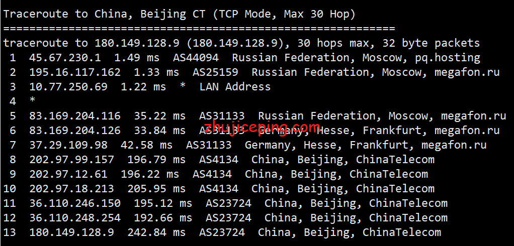 pqru14 the.hosting之俄罗斯VPS简单测评，数据告诉你实际情况！