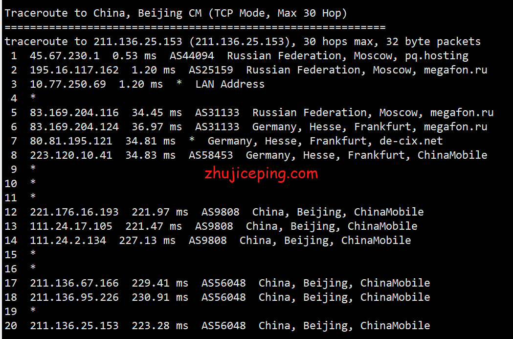 pqhosting之俄罗斯VPS简单测评，数据告诉你实际情况！