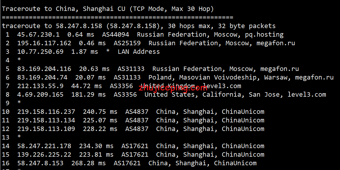 pqru16 the.hosting之俄罗斯VPS简单测评，数据告诉你实际情况！