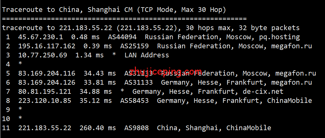 pqru18 the.hosting之俄罗斯VPS简单测评，数据告诉你实际情况！