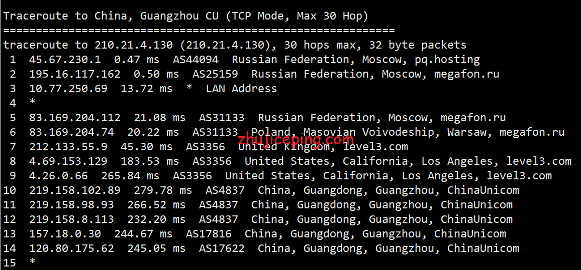 pqru19 the.hosting之俄罗斯VPS简单测评，数据告诉你实际情况！