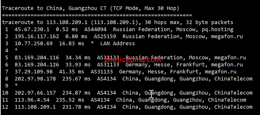 pqru20 the.hosting之俄罗斯VPS简单测评，数据告诉你实际情况！