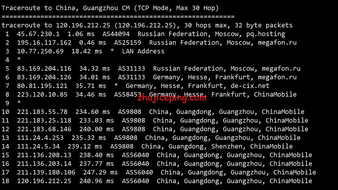 pqru21 the.hosting之俄罗斯VPS简单测评，数据告诉你实际情况！