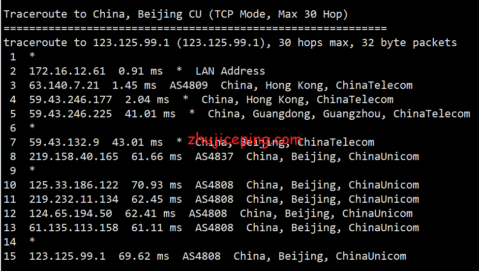 tudhk14 tudcloud香港CN2不限流量独立服务器简单测评