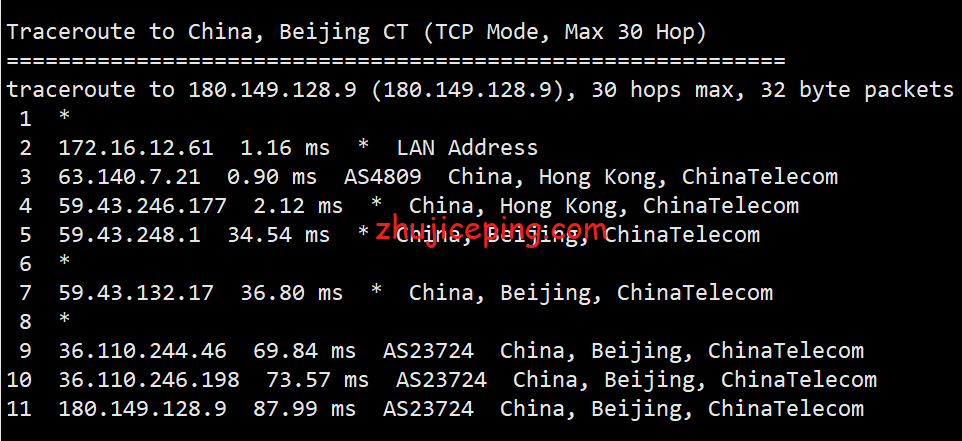 tudhk15 tudcloud香港CN2不限流量独立服务器简单测评