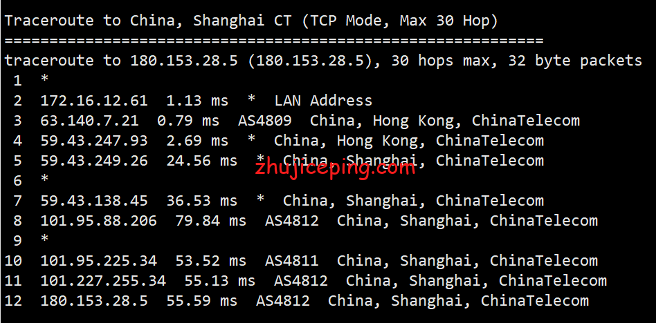 tudhk18 tudcloud香港CN2不限流量独立服务器简单测评