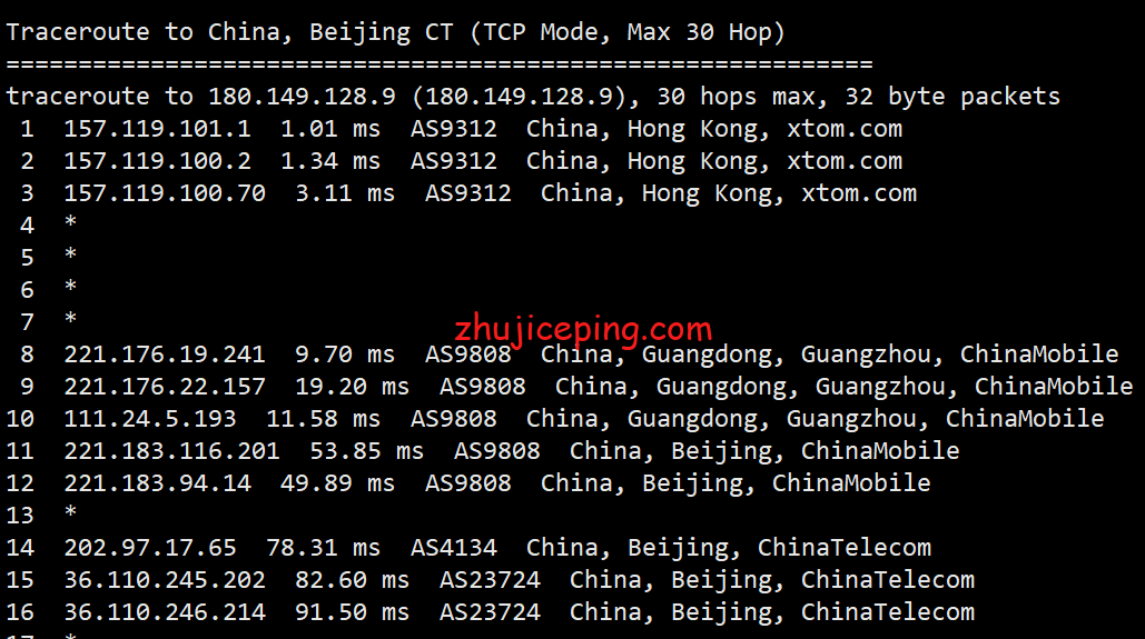 v.ps15 简单测评v.ps接入1Gbps香港CMI网络的香港vps（三网强制移动CMI直连）