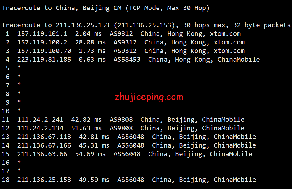v.ps16 简单测评v.ps接入1Gbps香港CMI网络的香港vps（三网强制移动CMI直连）