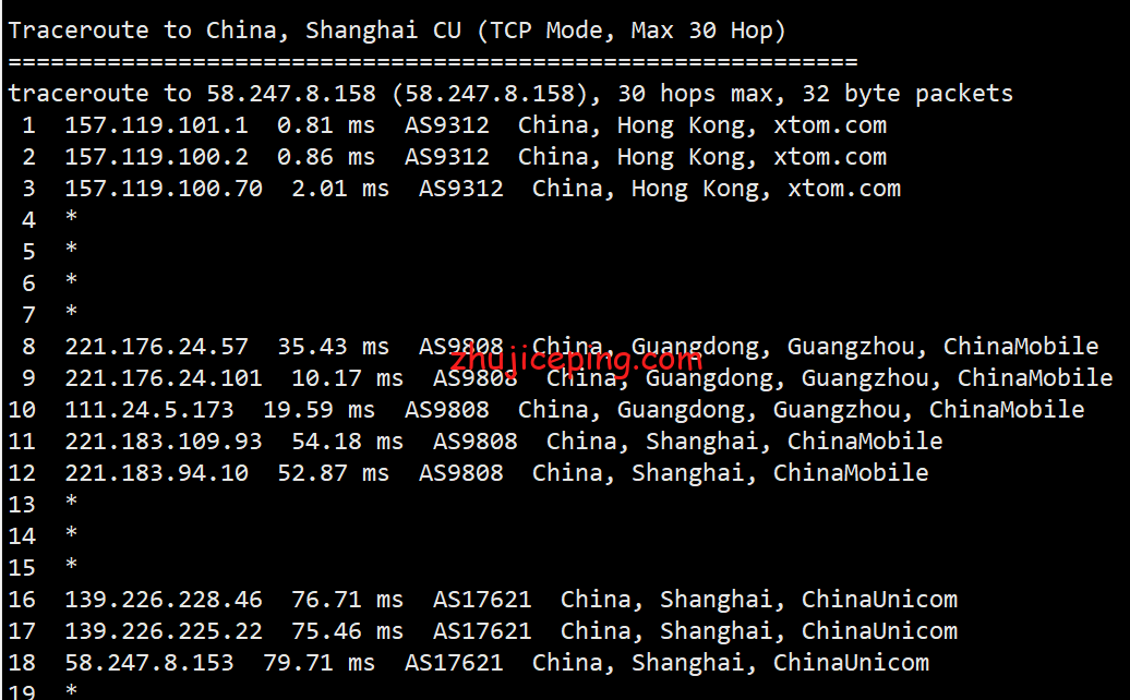 v.ps17 简单测评v.ps接入1Gbps香港CMI网络的香港vps（三网强制移动CMI直连）