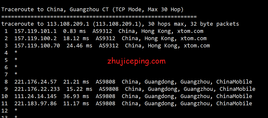 v.ps21 简单测评v.ps接入1Gbps香港CMI网络的香港vps（三网强制移动CMI直连）