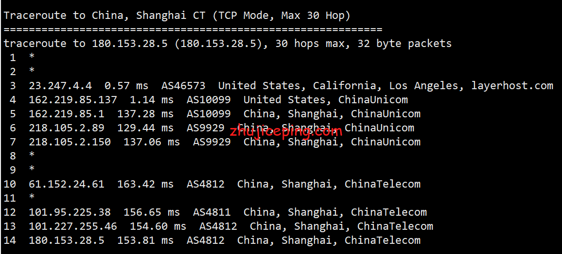 w3d16 简单测评下w3dhost美国洛杉矶AS9929网络的VPS