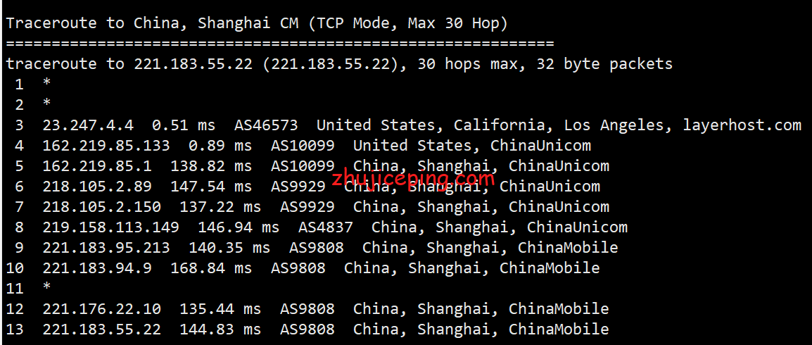 w3d17 简单测评下w3dhost美国洛杉矶AS9929网络的VPS