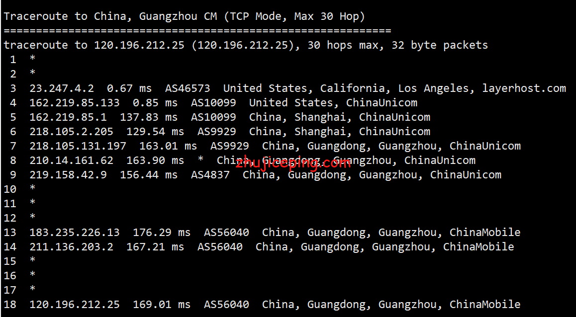 w3d20 简单测评下w3dhost美国洛杉矶AS9929网络的VPS