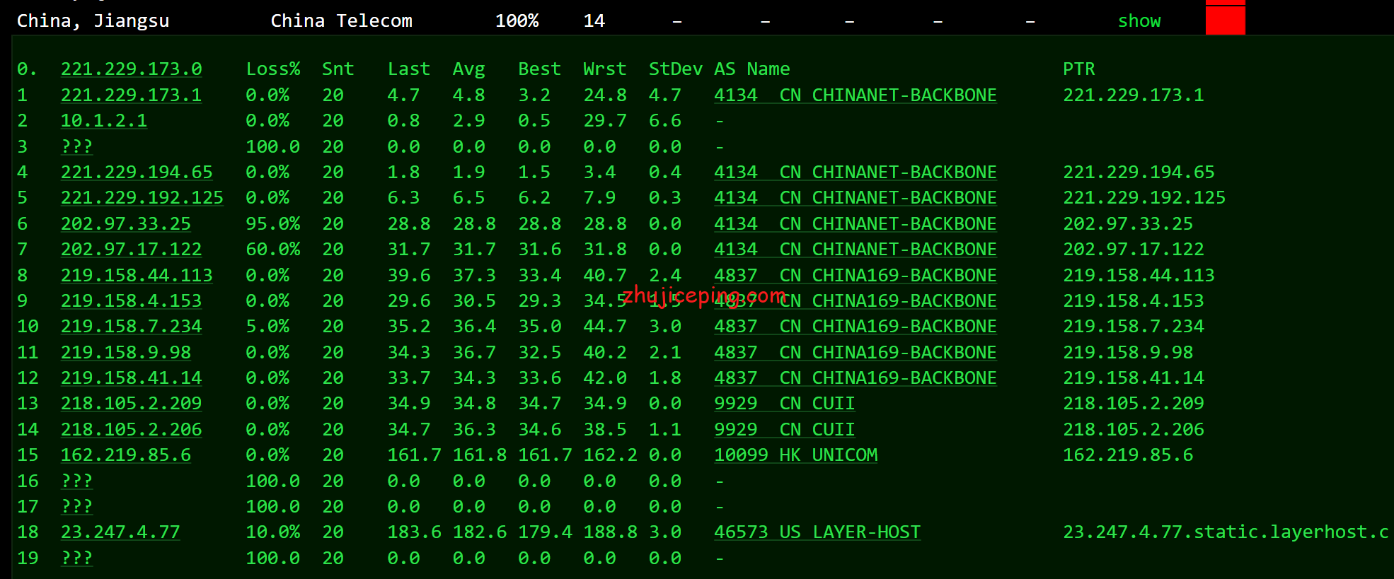 w3d3 简单测评下w3dhost美国洛杉矶AS9929网络的VPS