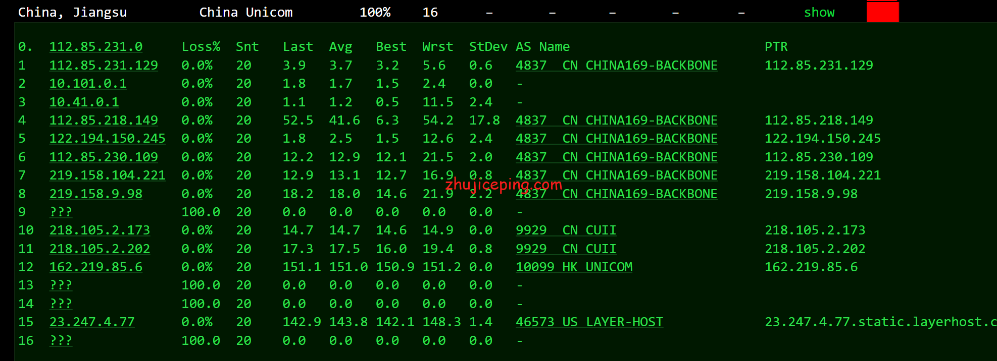 w3d4 简单测评下w3dhost美国洛杉矶AS9929网络的VPS