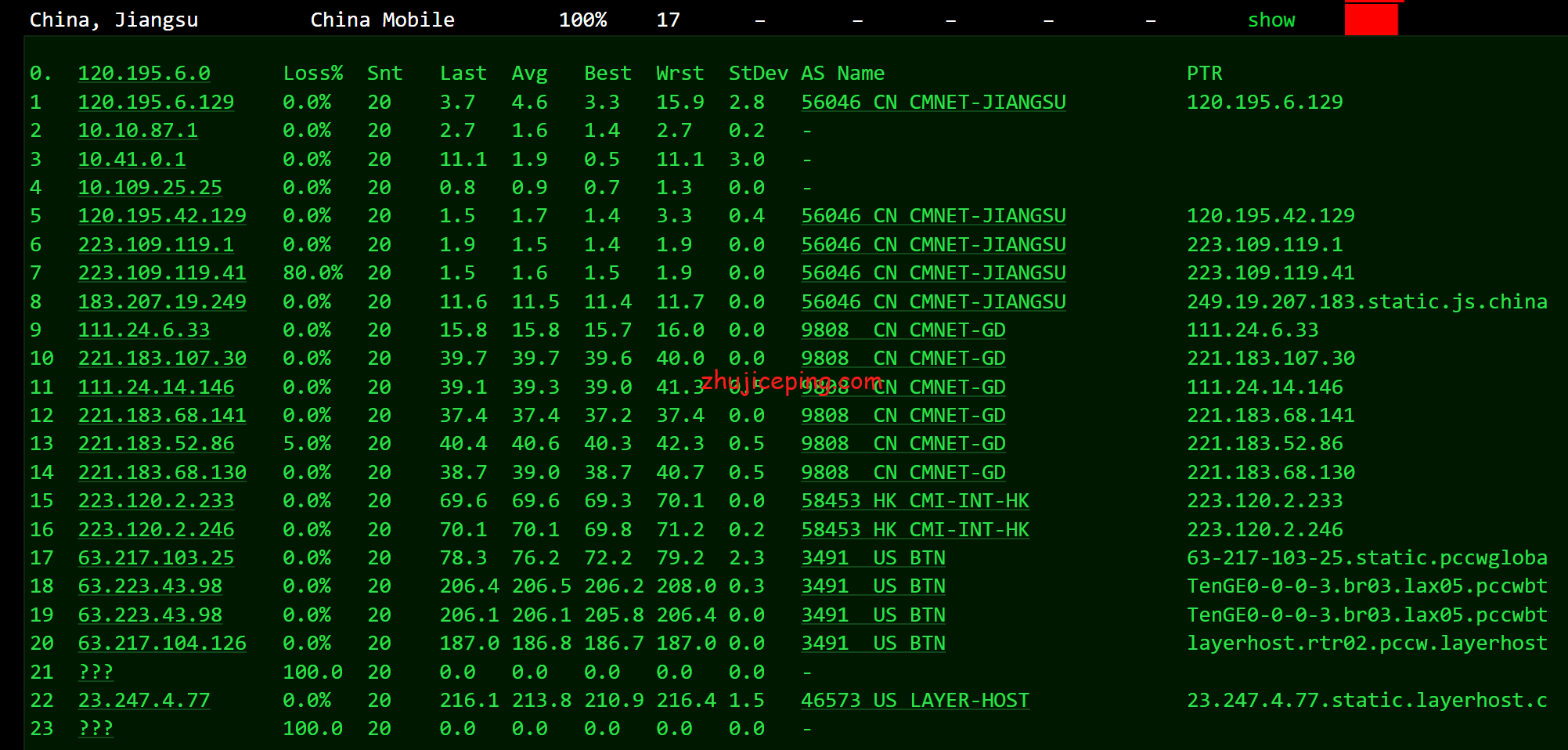 w3d5 简单测评下w3dhost美国洛杉矶AS9929网络的VPS