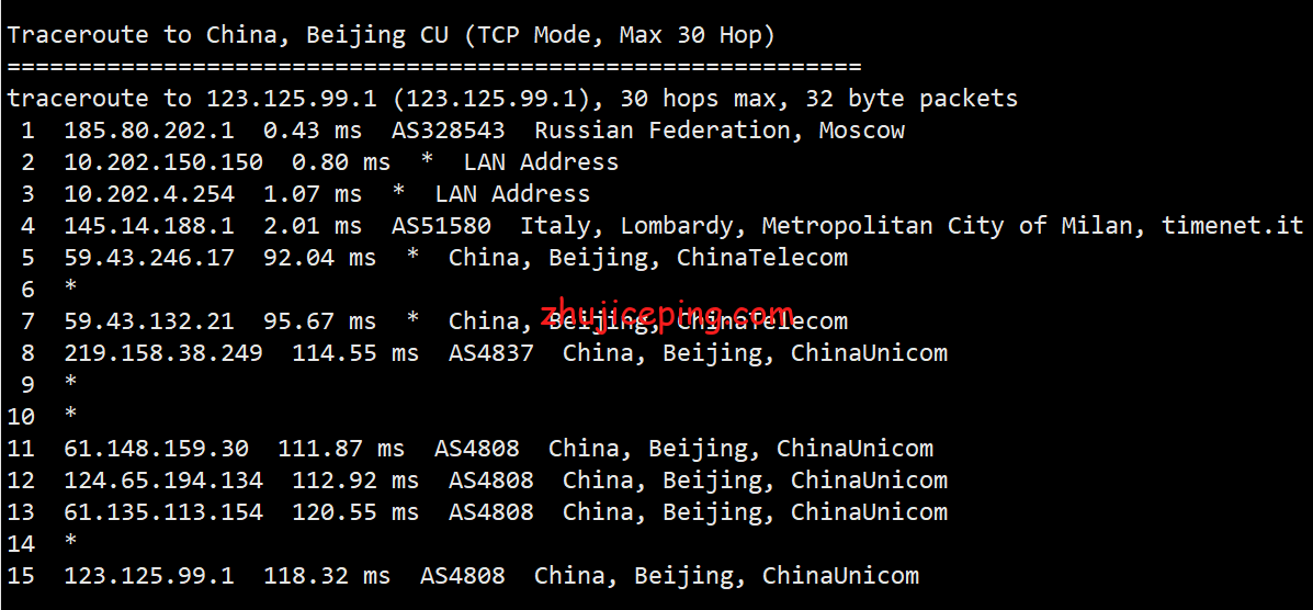dogru13 简单测评下dogyun的俄罗斯cn2 gia vps（静态经典云服务器）