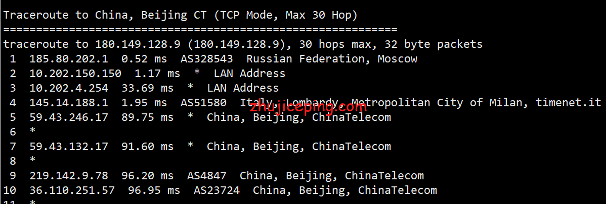 dogru14 简单测评下dogyun的俄罗斯cn2 gia vps（静态经典云服务器）