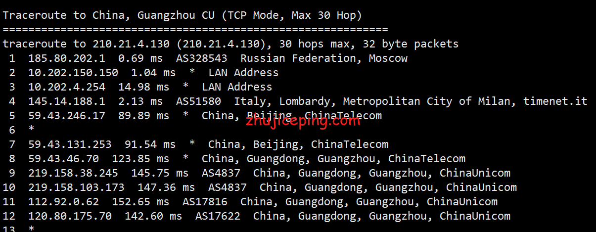 dogru19 简单测评下dogyun的俄罗斯cn2 gia vps（静态经典云服务器）