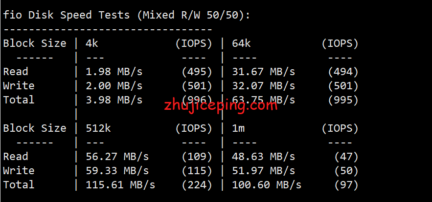 dogru2 简单测评下dogyun的俄罗斯cn2 gia vps（静态经典云服务器）