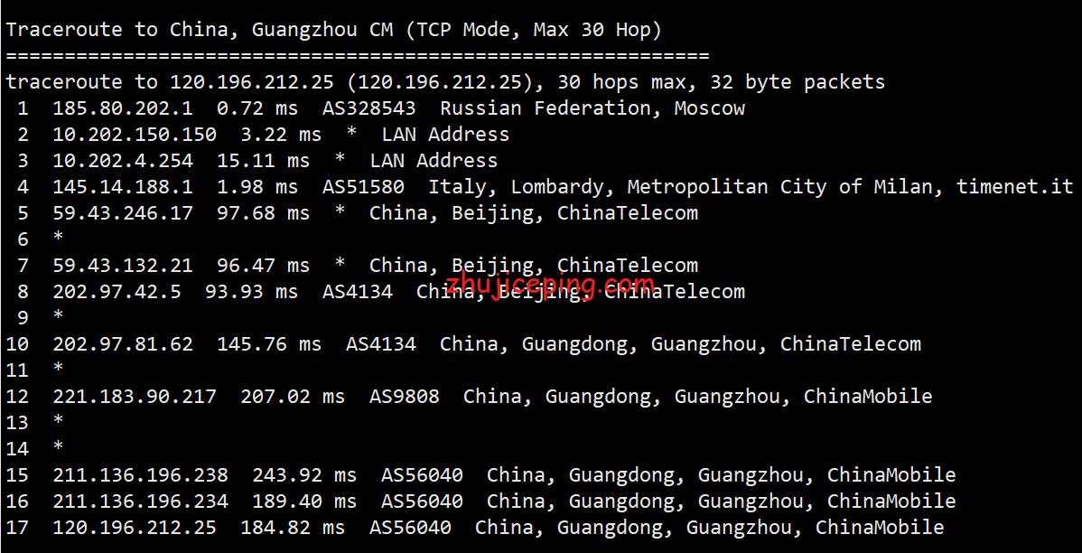 dogru21 简单测评下dogyun的俄罗斯cn2 gia vps（静态经典云服务器）