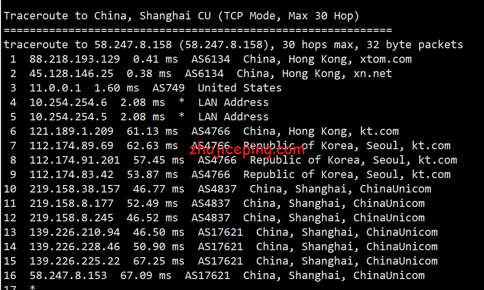 lockw17 locvps：简单测评下香港葵湾#2机房的VPS