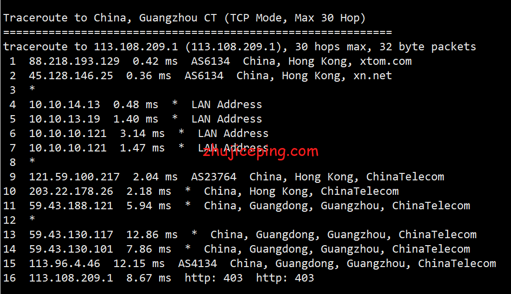 locvps：简单测评下香港葵湾#2机房的VPS