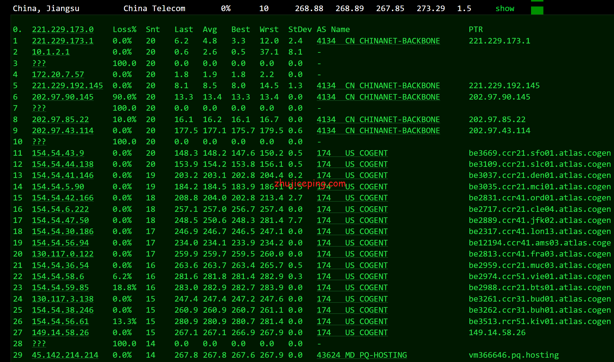 pqmd11 the.hosting摩尔多瓦1Gbps带宽不限流量VPS测评