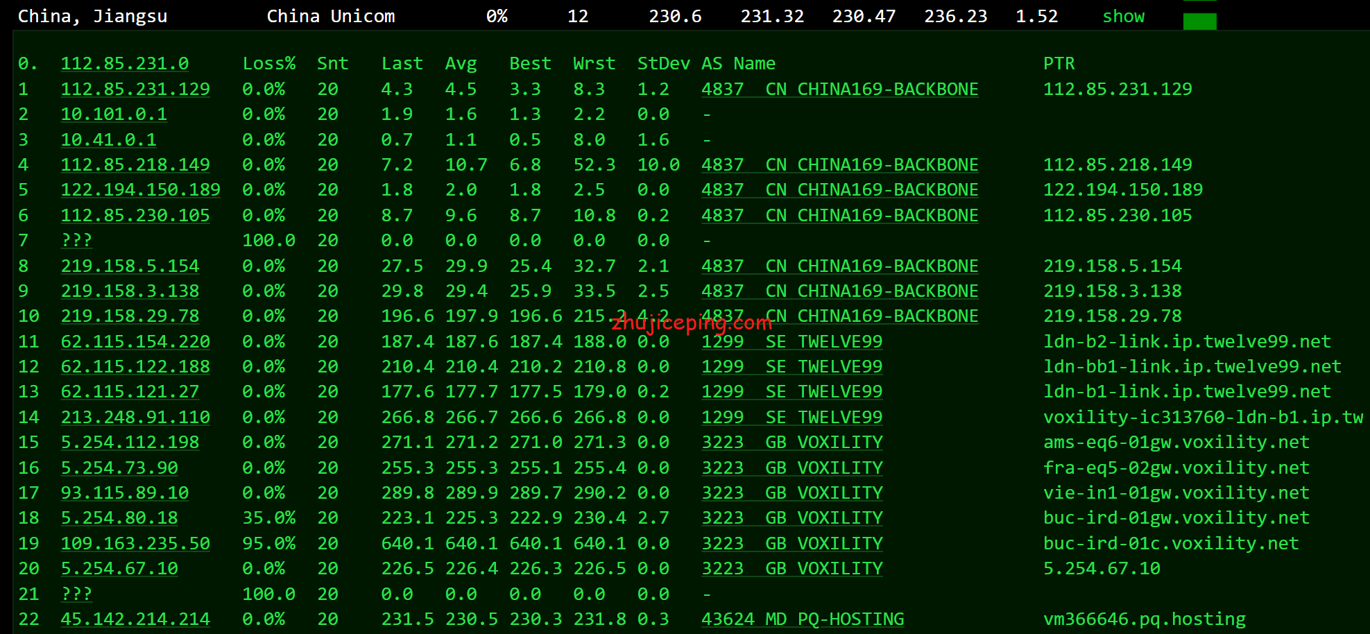 pqmd12 the.hosting摩尔多瓦1Gbps带宽不限流量VPS测评