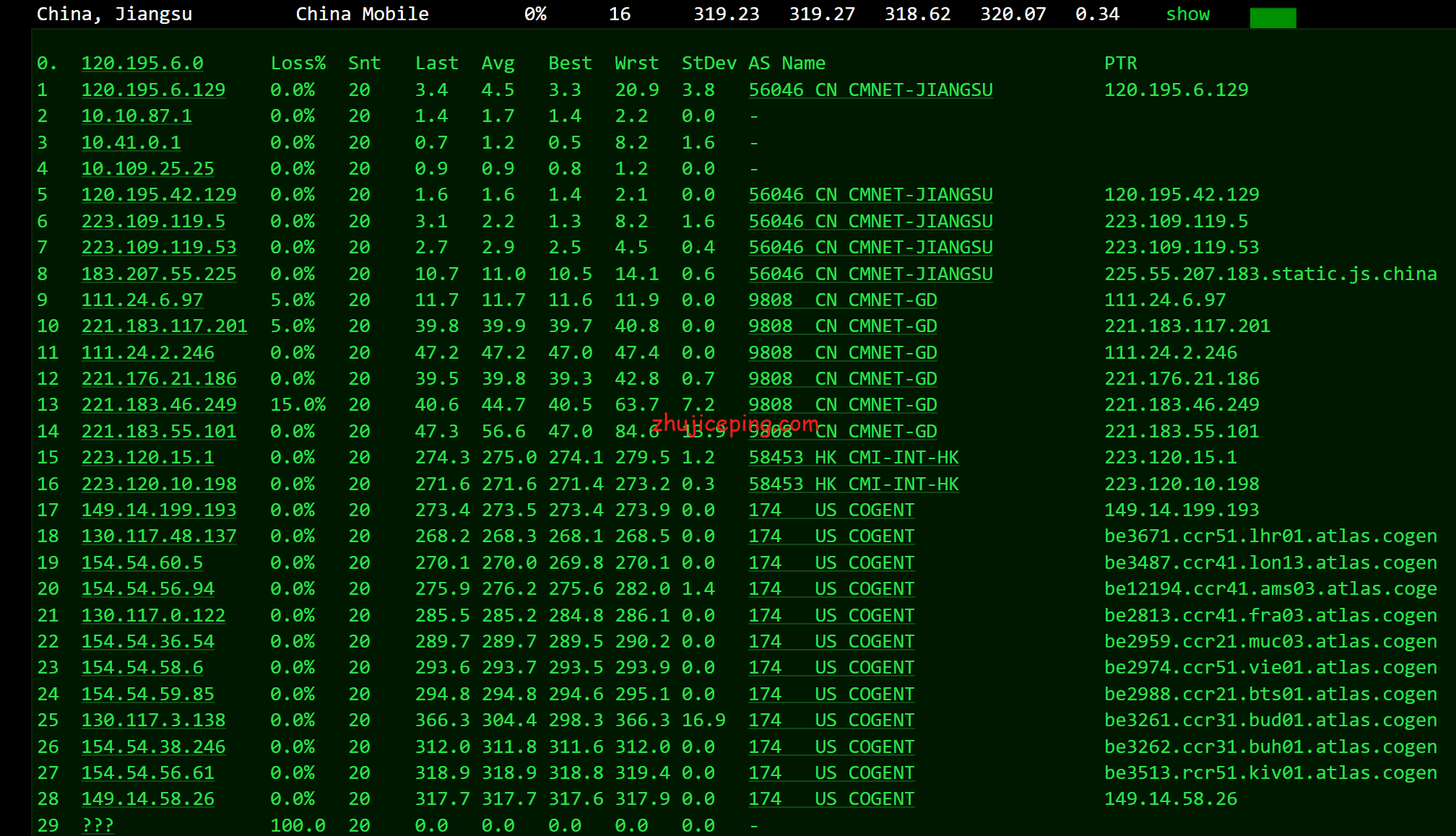 pqmd13 the.hosting摩尔多瓦1Gbps带宽不限流量VPS测评