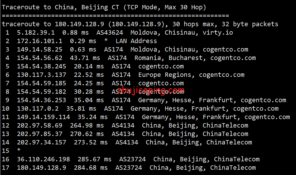 pqmd15 the.hosting摩尔多瓦1Gbps带宽不限流量VPS测评