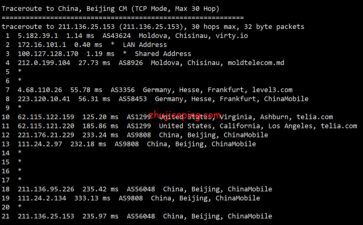 pqmd16 the.hosting摩尔多瓦1Gbps带宽不限流量VPS测评