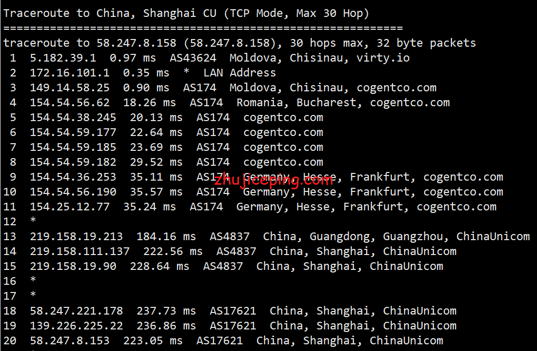 pqmd17 the.hosting摩尔多瓦1Gbps带宽不限流量VPS测评