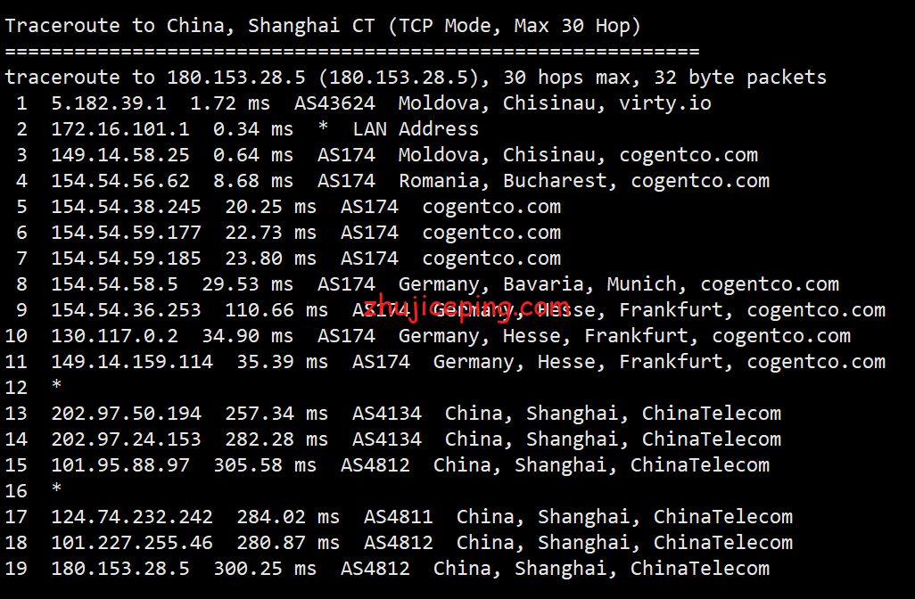 pqmd18 the.hosting摩尔多瓦1Gbps带宽不限流量VPS测评