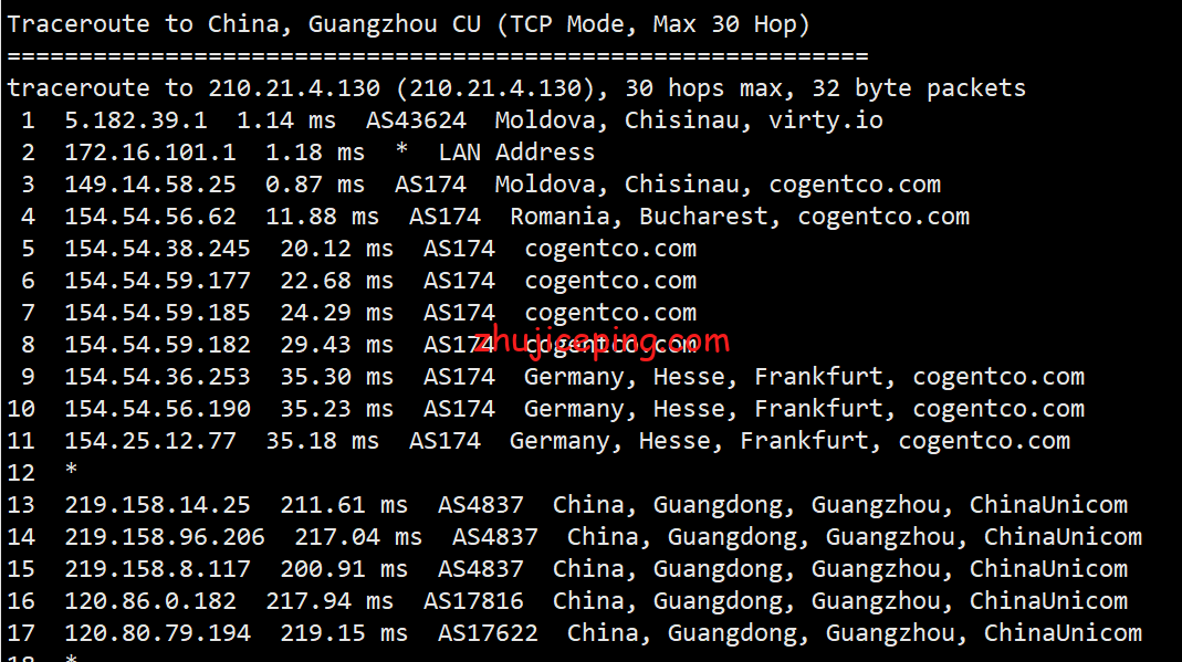 pqmd20 the.hosting摩尔多瓦1Gbps带宽不限流量VPS测评