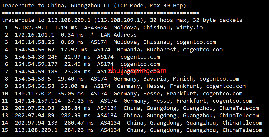 pqmd21 the.hosting摩尔多瓦1Gbps带宽不限流量VPS测评
