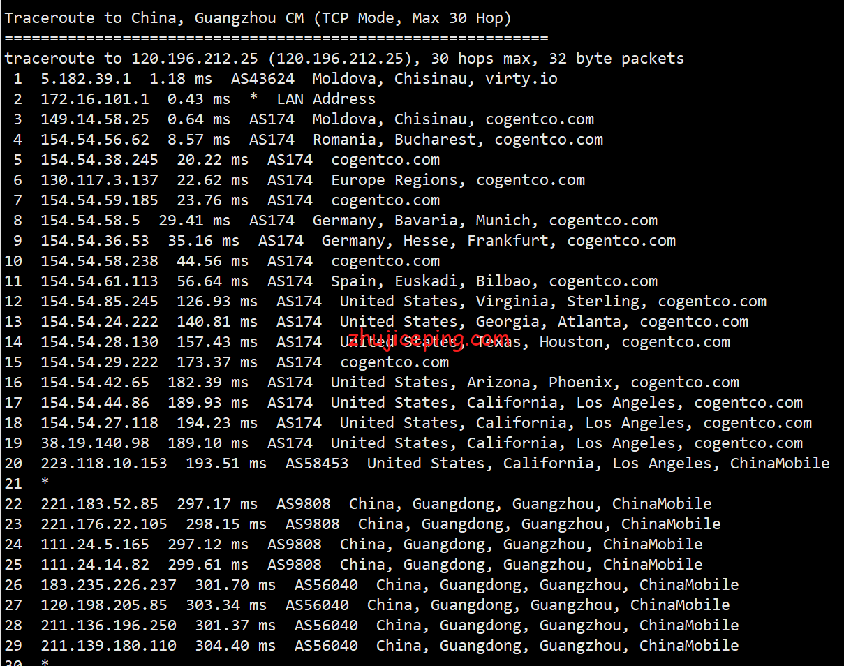 pqmd22 the.hosting摩尔多瓦1Gbps带宽不限流量VPS测评