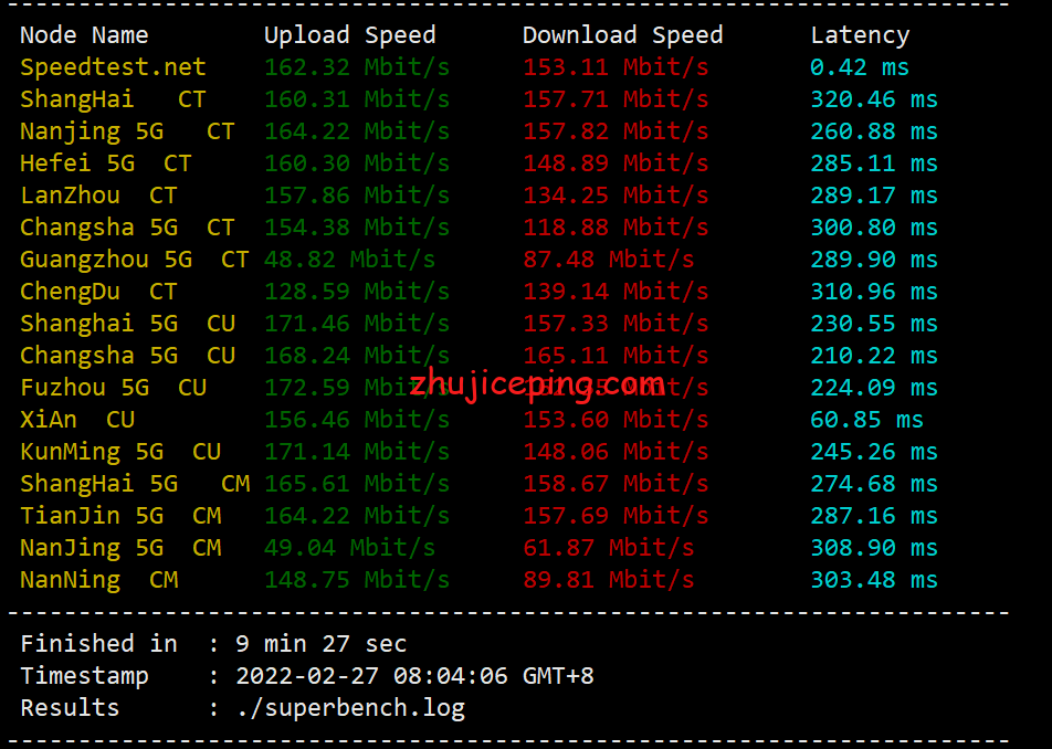pqmd3 the.hosting摩尔多瓦1Gbps带宽不限流量VPS测评