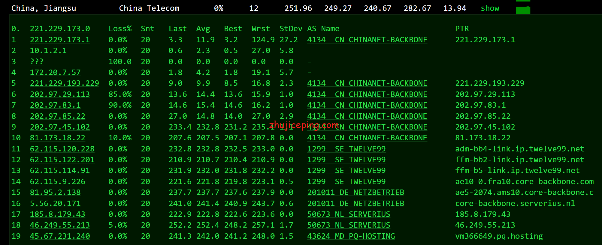 pqnl11 简单测评下the.hosting荷兰机房的不限流量vps