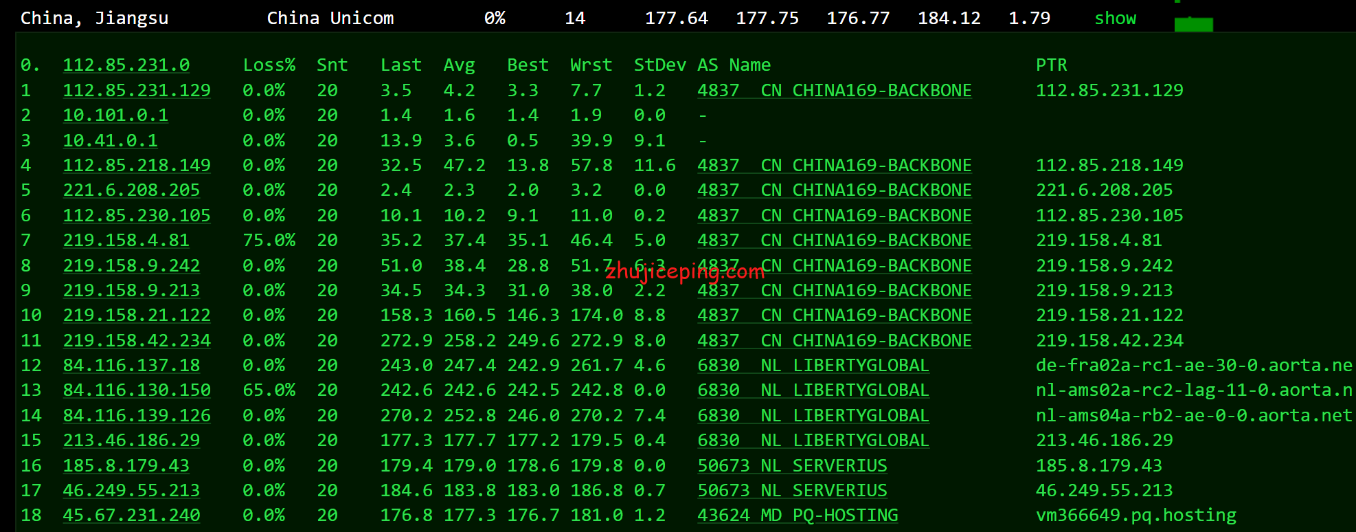 pqnl12 简单测评下the.hosting荷兰机房的不限流量vps