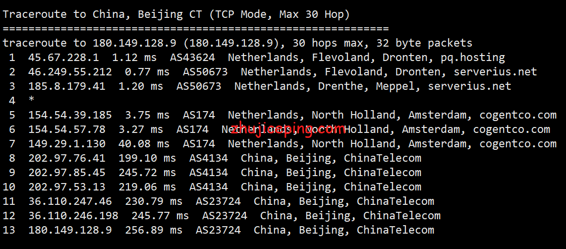 pqnl15 简单测评下the.hosting荷兰机房的不限流量vps