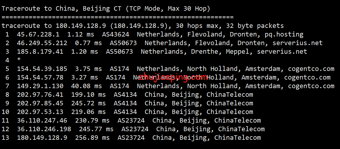 简单测评下pqhosting荷兰机房的不限流量vps