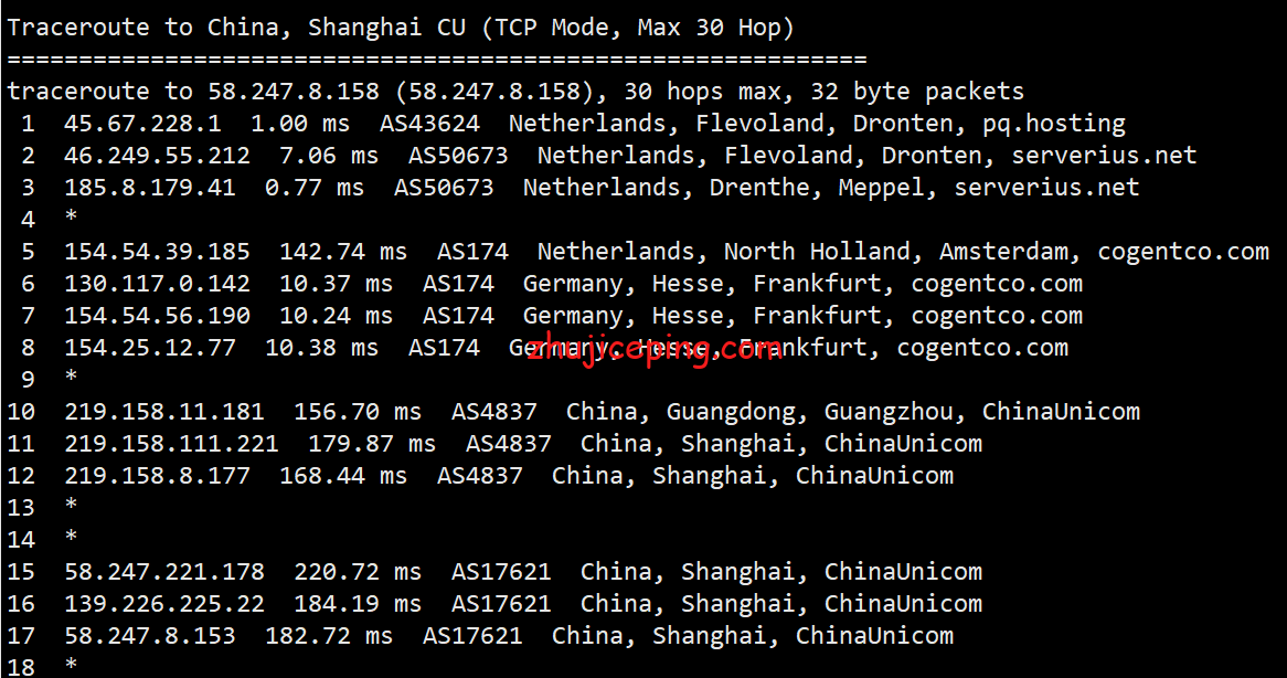 简单测评下pqhosting荷兰机房的不限流量vps